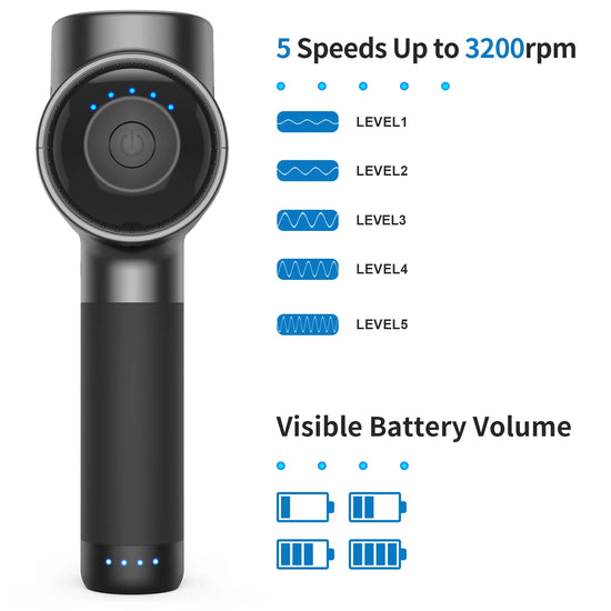 피트니스와 건강을 위한 RENPHO Active Massage Gun의 이미지, 배터리 및 속도 표시기 포함.