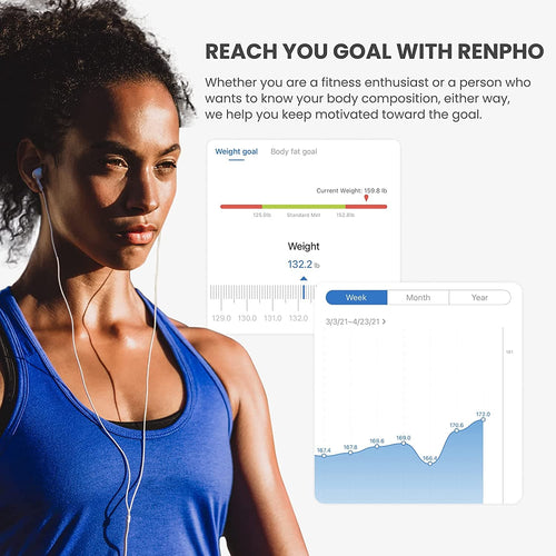 A woman achieving her wellness goals with the Renpho KR Elis 1 Smart Body Scale while wearing earphones.